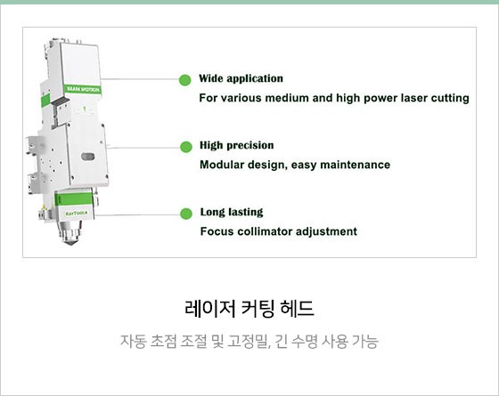 cutting fiber sub2
