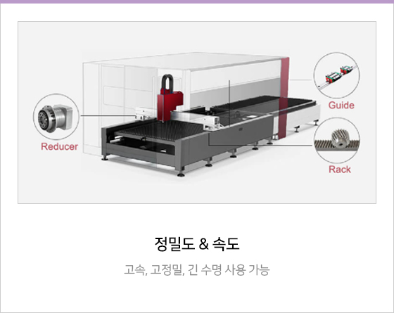 cutting fiber sub4